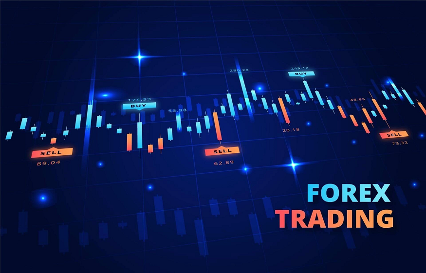 Navigating the forex market: Essential strategies for new traders